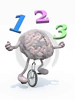 Human brain juggler with numbers