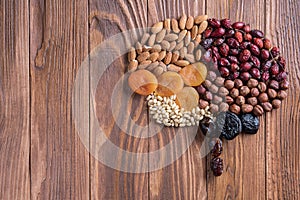 Mix of nuts, dried fruits