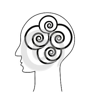 Human brain. Mind sign with spirals. Vector conceptual design.