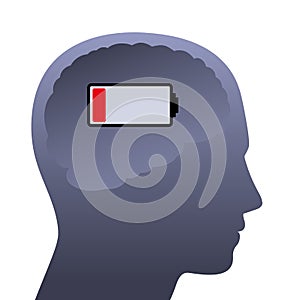 Human Brain Weak Battery Empty Head
