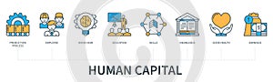 Human capital concept with icons in minimal flat line style