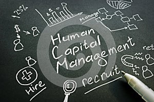 Human Capital Management HCM handwritten sign