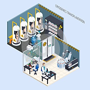 Human Cryogeny Isometric Composition