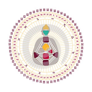 Human Design BodyGraph chart. Nine colored energy centers, planets, variables. Mandala. Hand drawn graphic