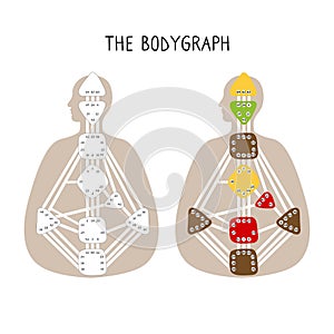 Human Design BodyGraph. Nine colored energy centers photo