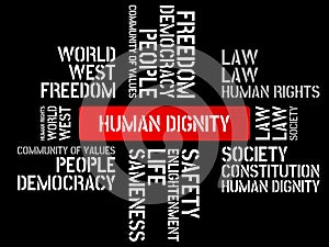 HUMAN DIGNITY - image with words associated with the topic COMMUNITY OF VALUES, word, image, illustration