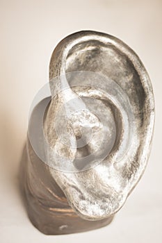 Human ear Audiology model