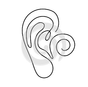 Human ear continuous one line drawing.