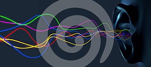 Human ear with incoming vibrations in different frequencies