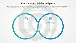 human employee vs ai artificial intelligence versus comparison opposite infographic concept for slide presentation with big