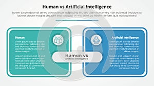 human employee vs ai artificial intelligence versus comparison opposite infographic concept for slide presentation with big box