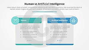 human employee vs ai artificial intelligence versus comparison opposite infographic concept for slide presentation with big box