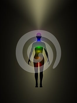 Human energy body, aura, chakra, energy