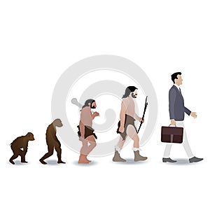 Human evolution from ape to businessman. Vector monkey and prehistoric ape