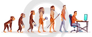 Human evolution from ape to man computer user