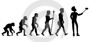 Human Evolution from Ape to Man photo