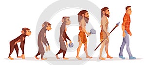 Human evolution stages cartoon vector concept