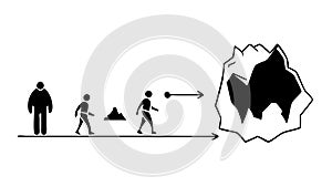 Human Evolution Development History Progress Vector, vector design Generative AI