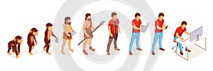 Human evolution, monkey to modern man, vector