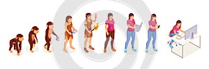 Human evolution, monkey to modern woman, vector