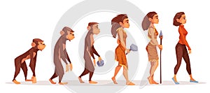 Human evolution from monkey to modern sexy woman