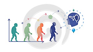 Human Evolution Progress Development Icon, vector design Generative AI
