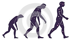 Human Evolution Progression Silhouette Vector, vector design Generative AI