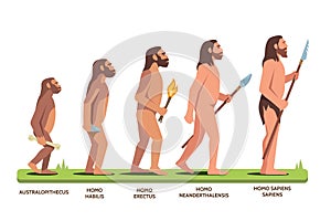 Human evolution stages and man progression stages photo