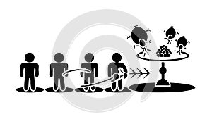 Human Evolution Stages Silhouette, vector design Generative AI