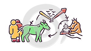 Human Evolution To Technology Progress Icon, vector design Generative AI