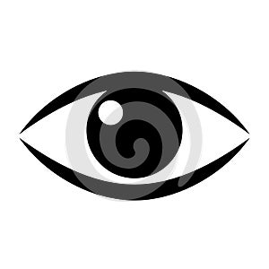 Human eye vector icon