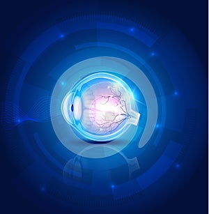 Human eye vision background