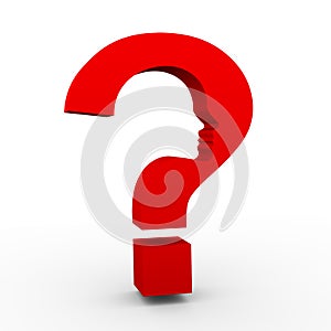 Human face question mark