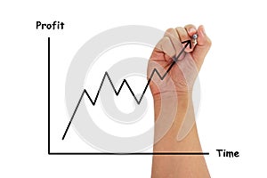 A human hand drawing a business chart isolated on pure white background