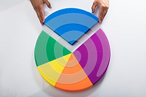 Human hand placing final piece into pie chart