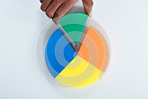 Human Hand Taking Green Piece Of Pie Chart