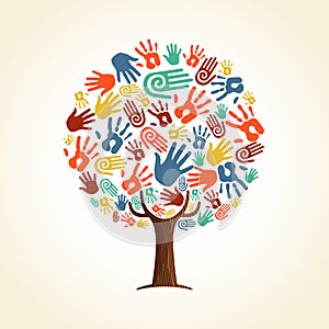 Human hand tree concept for community help