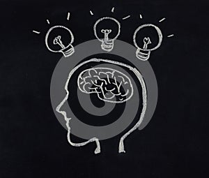 Human head,brain and light bulb in idea concept