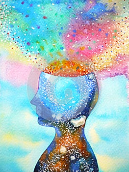 Human head, chakra power, inspiration abstract thinking splash watercolor painting