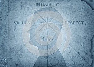 Human head and compass points to the ethics, integrity, values, respect. The concept on the topic of business, trust, psychology