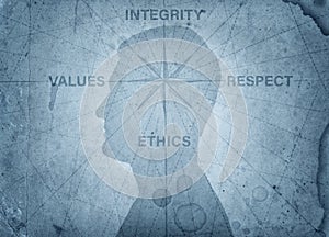 Human head and compass points to the ethics, integrity, values, respect. The concept on the topic of business, trust, psychology photo