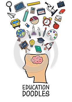 Human head with education doodles color icons collection