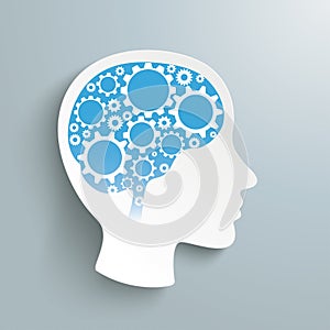Human Head Gear Wheels Brain