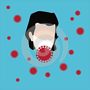 Human head with mask in prevention for coronavirus