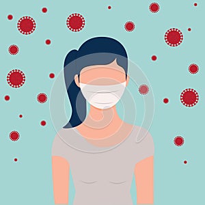 Human head with mask in prevention for coronavirus