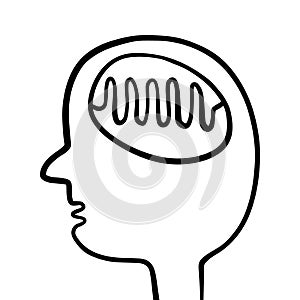 Human head with waves of thoughts inside the brain hand drawn illustration