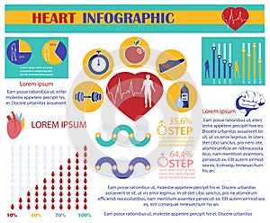 Human Heart Infographic, Factors Influence Health.