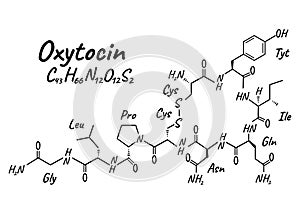 Human hormone oxytocin concept chemical skeletal formula icon label, text font vector illustration, isolated on white. Periodic