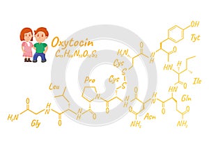 Human hormone oxytocin concept chemical skeletal formula icon label, text font vector illustration, isolated on white. Periodic