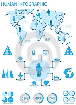 Human info graphic